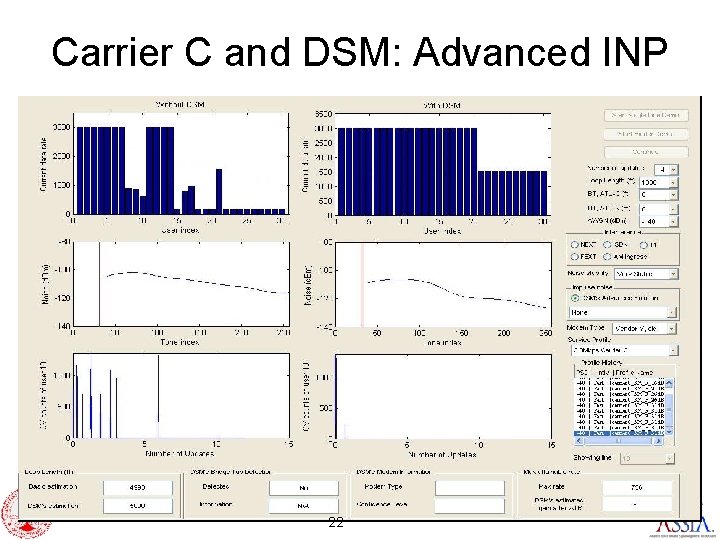 Carrier C and DSM: Advanced INP 22 