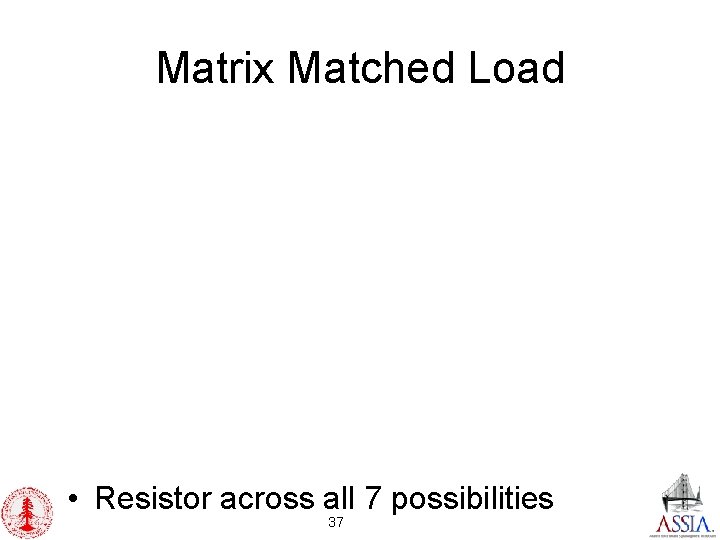 Matrix Matched Load • Resistor across all 7 possibilities 37 