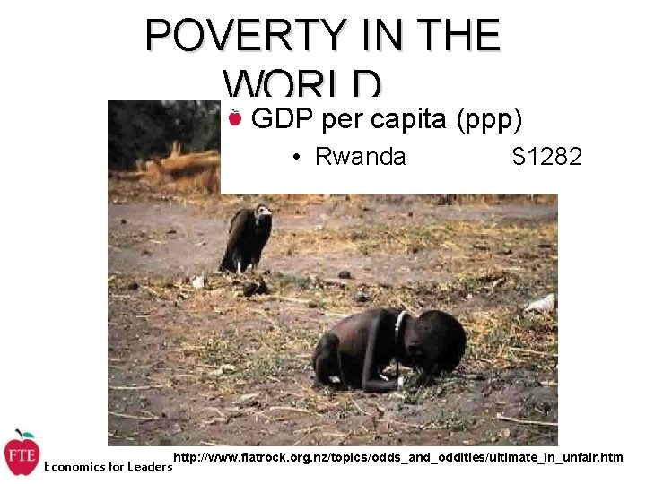 POVERTY IN THE WORLD… GDP per capita (ppp) • Rwanda Economics for Leaders $1282