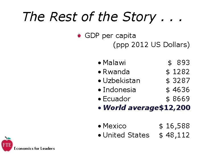The Rest of the Story. . . GDP per capita (ppp 2012 US Dollars)