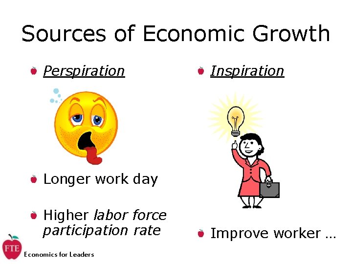 Sources of Economic Growth Perspiration Inspiration Longer work day Higher labor force participation rate