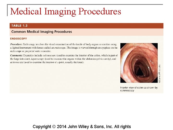 Medical Imaging Procedures Copyright © 2014 John Wiley & Sons, Inc. All rights 