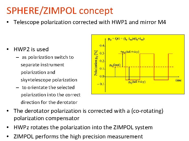 SPHERE/ZIMPOL concept • Telescope polarization corrected with HWP 1 and mirror M 4 •
