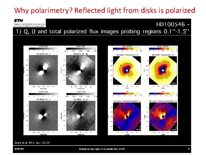 Why polarimetry? Reflected light from disks is polarized 