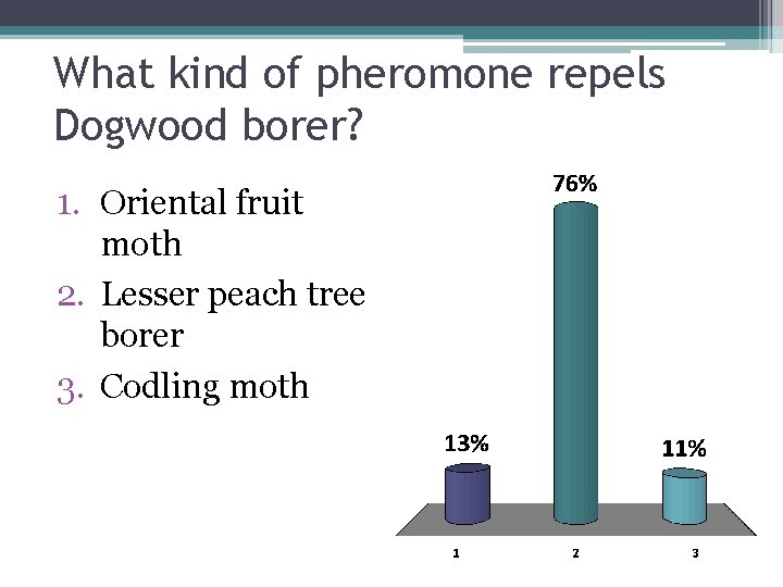 What kind of pheromone repels Dogwood borer? 1. Oriental fruit moth 2. Lesser peach