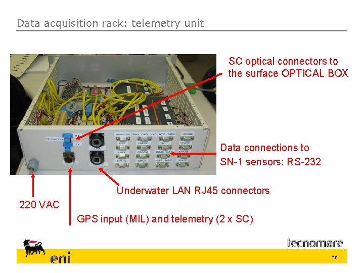 Data acquisition rack: telemetry unit SC optical connectors to the surface OPTICAL BOX Data