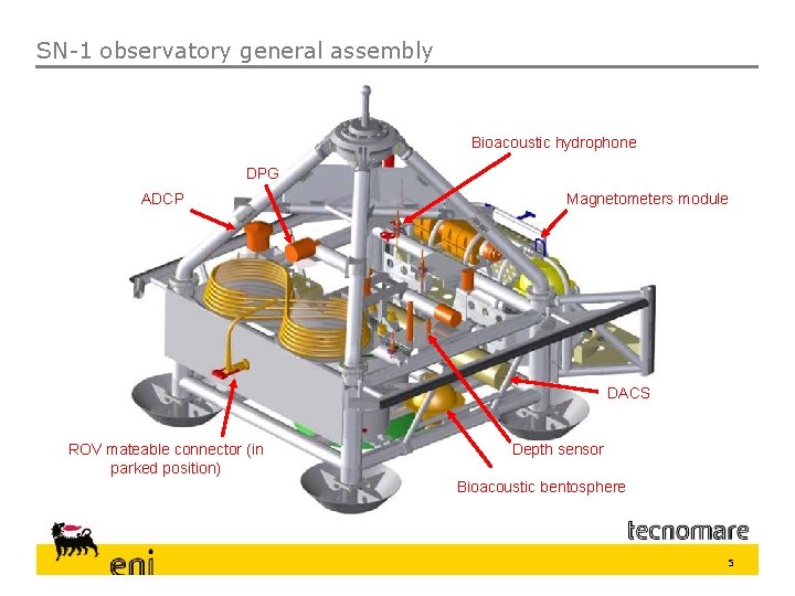 SN-1 observatory general assembly Bioacoustic hydrophone DPG ADCP Magnetometers module DACS ROV mateable connector