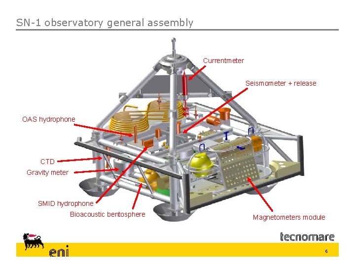 SN-1 observatory general assembly Currentmeter Seismometer + release OAS hydrophone CTD Gravity meter SMID