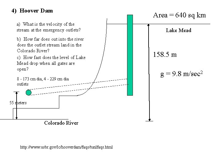 4) Hoover Dam a) What is the velocity of the stream at the emergency