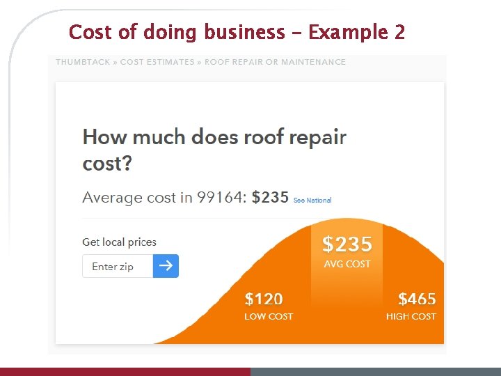 Cost of doing business – Example 2 