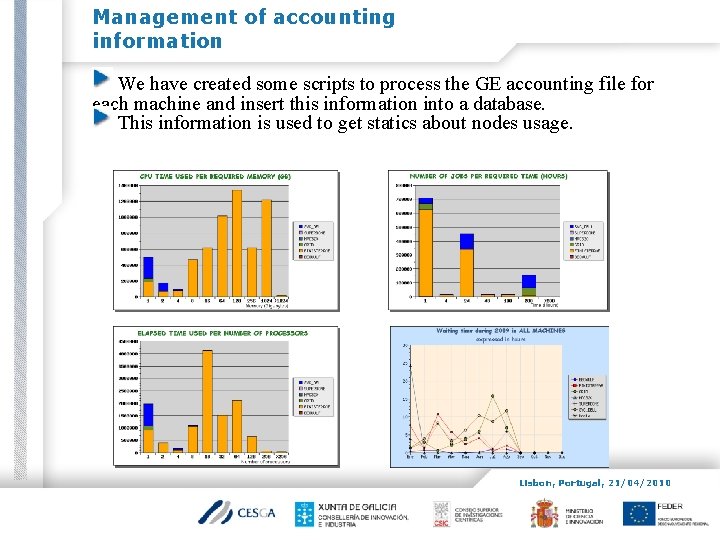 Management of accounting information We have created some scripts to process the GE accounting