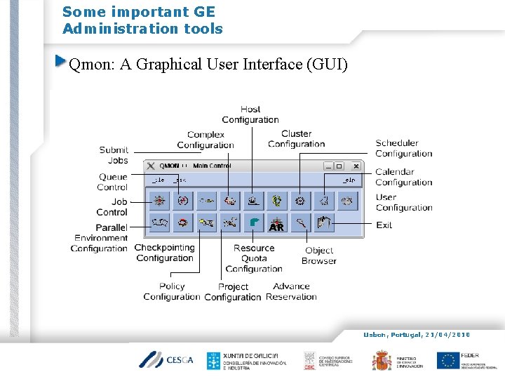 Some important GE Administration tools Qmon: A Graphical User Interface (GUI) Lisbon, Portugal, 21/04/2010