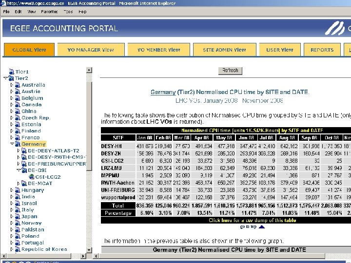 Ian. Bird@cern. ch 10 