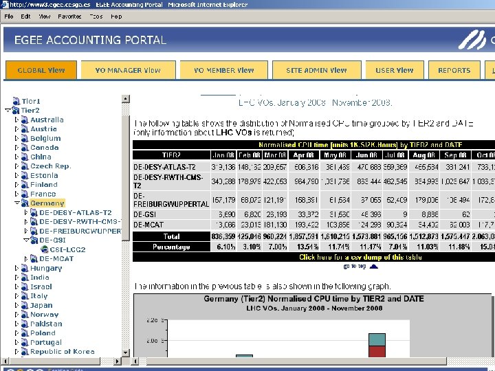 Ian. Bird@cern. ch 8 