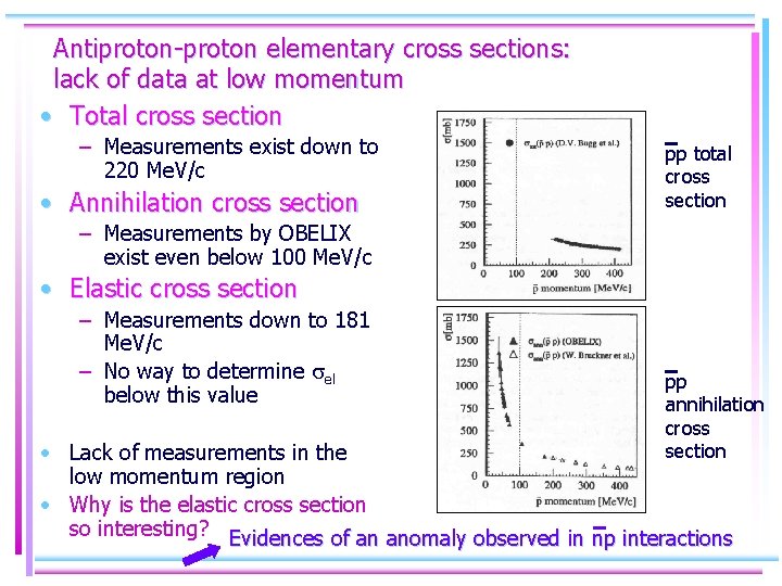 Antiproton-proton elementary cross sections: lack of data at low momentum • Total cross section