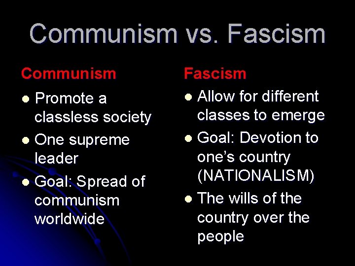 Communism vs. Fascism Communism Promote a classless society One supreme leader Goal: Spread of