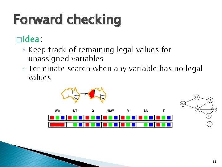 Forward checking �Idea: ◦ Keep track of remaining legal values for unassigned variables ◦