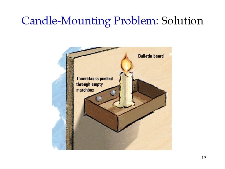 Candle-Mounting Problem: Solution 19 