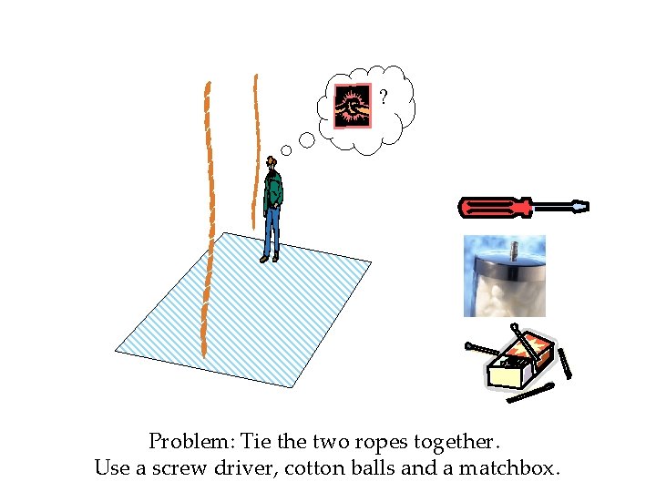? Problem: Tie the two ropes together. Use a screw driver, cotton balls and