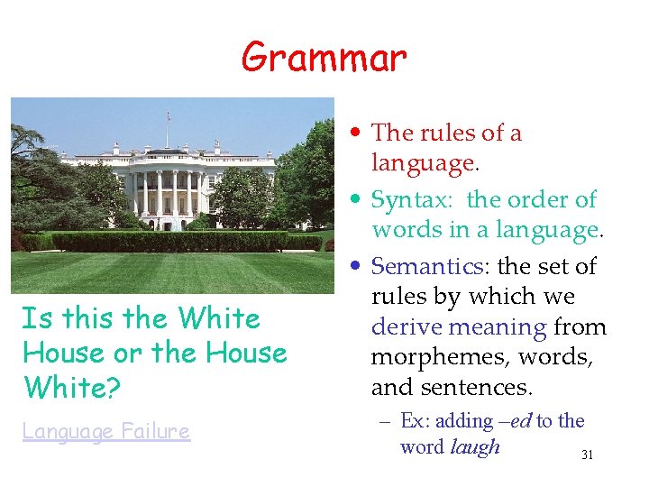 Grammar Is this the White House or the House White? Language Failure • The