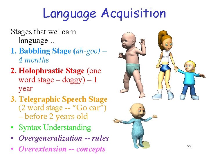 Language Acquisition Stages that we learn language… 1. Babbling Stage (ah-goo) – 4 months