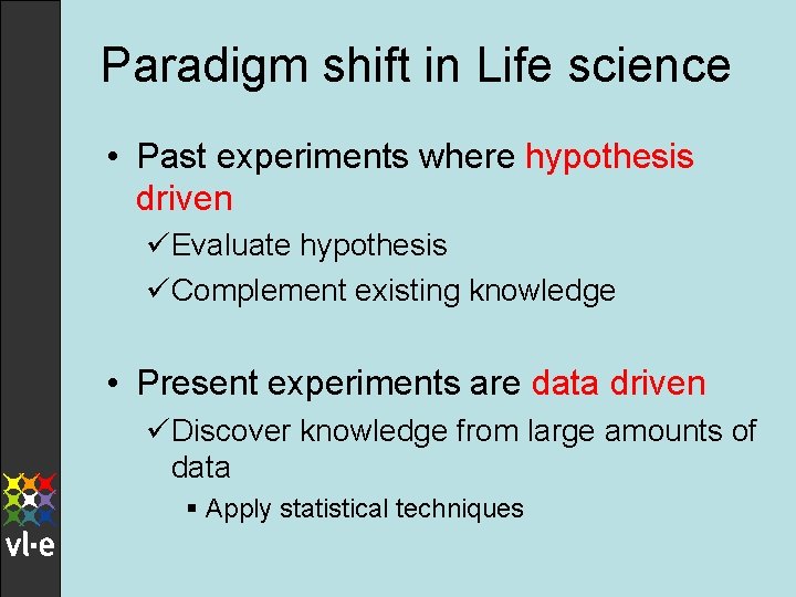 Paradigm shift in Life science • Past experiments where hypothesis driven üEvaluate hypothesis üComplement