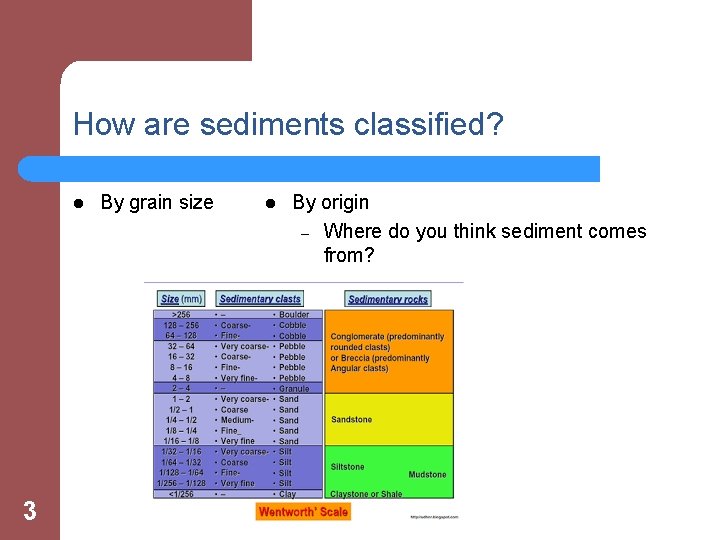 How are sediments classified? l 3 By grain size l By origin – Where