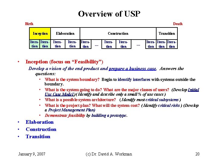 Overview of USP Birth Death Inception Itera- Iteration • Elaboration Iteration Construction Iteration …