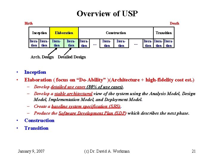 Overview of USP Birth Death Inception Itera- Iteration Elaboration Iteration Arch. Design • •