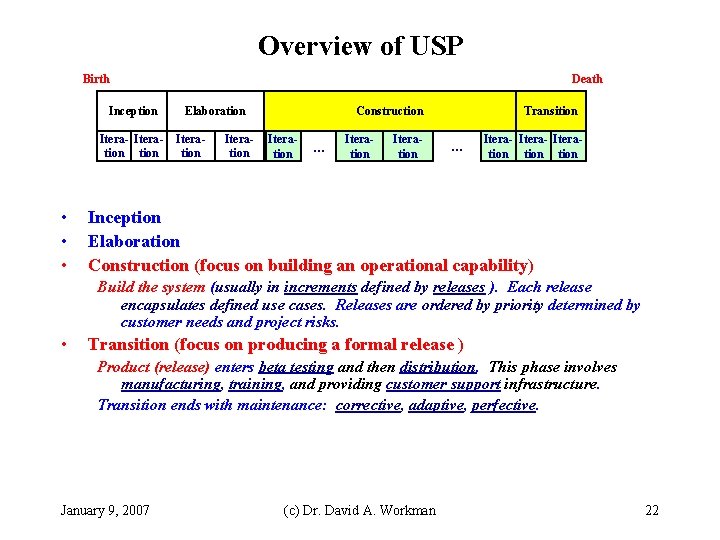 Overview of USP Birth Inception Itera- Iteration • • • Death Elaboration Iteration Construction