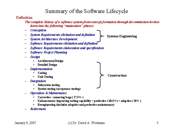 Summary of the Software Lifecycle Definition The complete history of a software system from