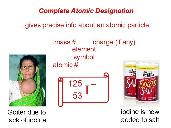 Complete Atomic Designation …gives precise info about an atomic particle mass # charge (if Complete Atomic Designation …gives precise info about an atomic particle mass # charge (if