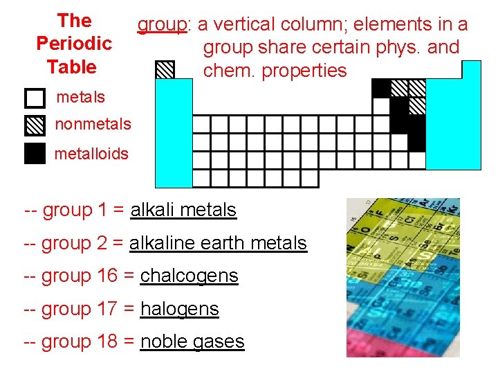 The Periodic Table group: a vertical column; elements in a group share certain phys. The Periodic Table group: a vertical column; elements in a group share certain phys.