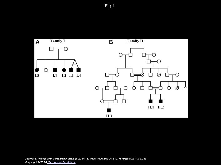 Fig 1 Journal of Allergy and Clinical Immunology 2014 1331400 -1409. e 5 DOI: