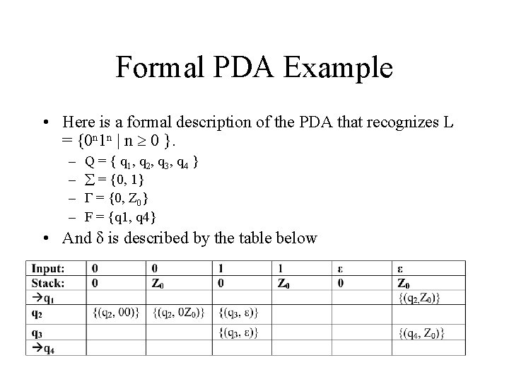 Formal PDA Example • Here is a formal description of the PDA that recognizes