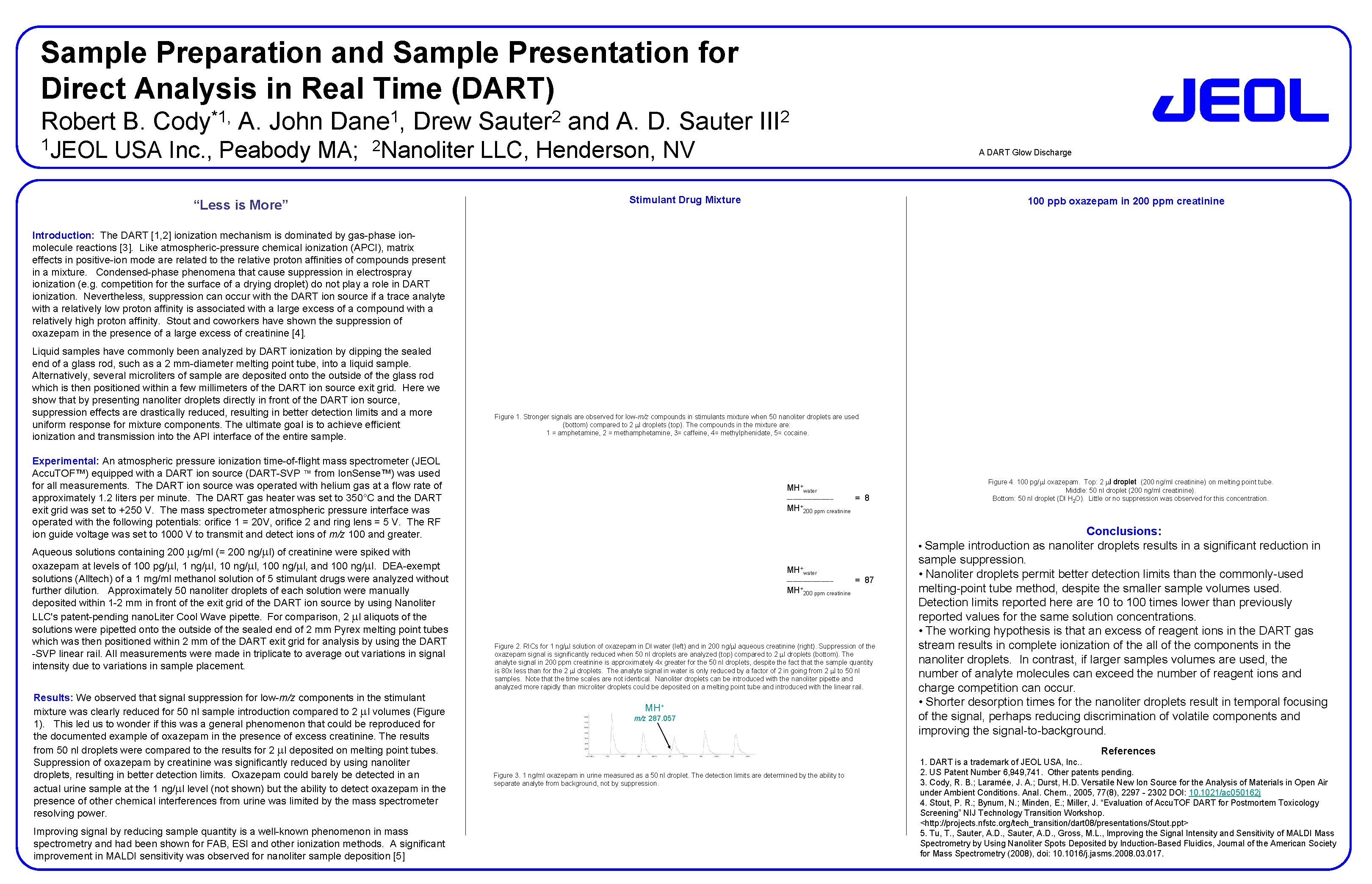 Sample Preparation and Sample Presentation for Direct Analysis in Real Time (DART) Robert B.