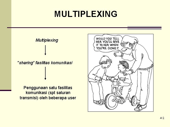 MULTIPLEXING Multiplexing "sharing” fasilitas komunikasi Penggunaan satu fasilitas komunikasi (spt saluran transmisi) oleh beberapa