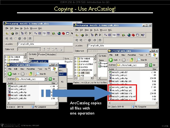 ESRM 250 & CFR 520: Introduction to GIS Copying - Use Arc. Catalog! Arc. ESRM 250 & CFR 520: Introduction to GIS Copying - Use Arc. Catalog! Arc.