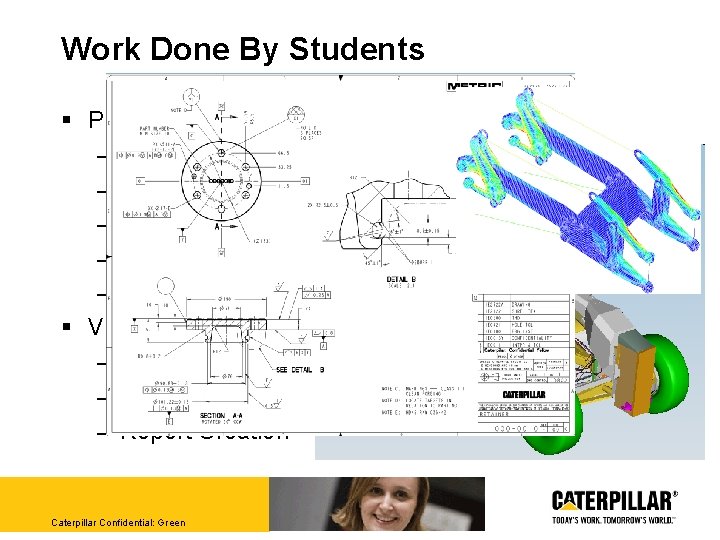 Work Done By Students § Product Design Activities – Modeling – Concept Development/Design –