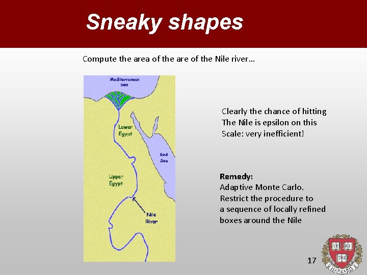 Sneaky shapes Compute the area of the are of the Nile river… Clearly the