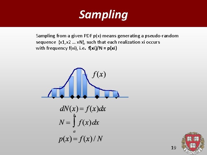 Sampling from a given PDF p(x) means generating a pseudo-random sequence {x 1, x