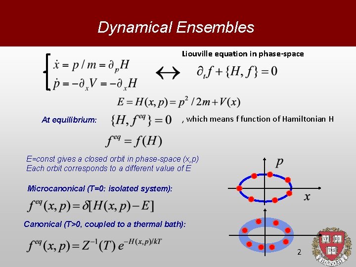 Dynamical Ensembles Liouville equation in phase-space At equilibrium: , which means f function of