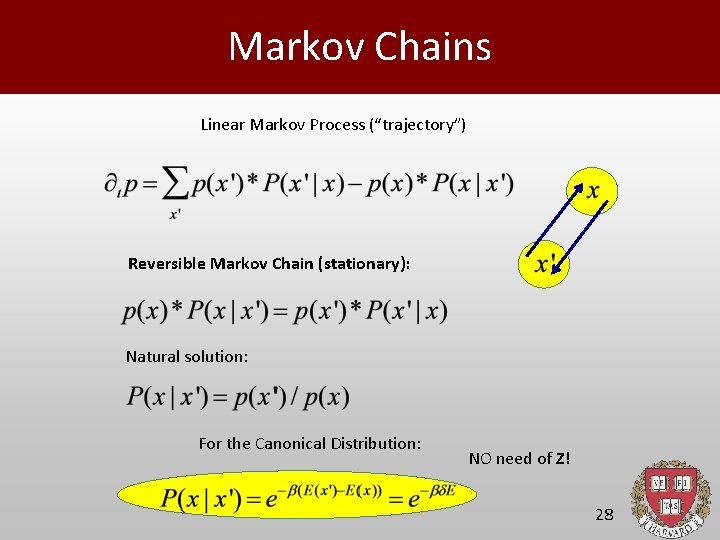 Markov Chains Linear Markov Process (“trajectory”) Reversible Markov Chain (stationary): Natural solution: For the