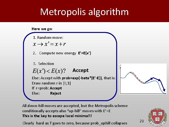 Metropolis algorithm Here we go: 1. Random move: 2. Compute new energy E’=E(x’) 3.