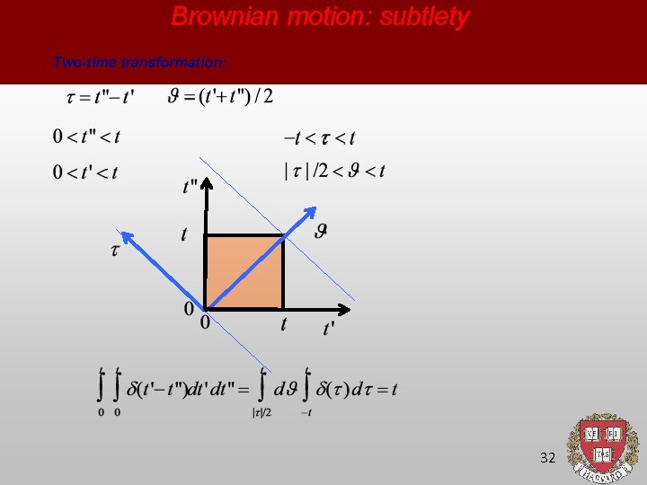 Brownian motion: subtlety Two-time transformation: 32 