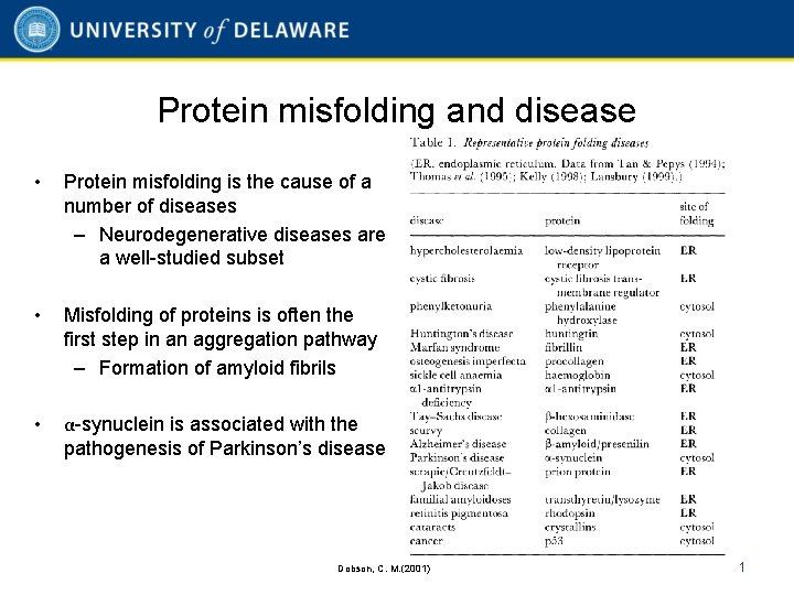 Protein misfolding and disease • Protein misfolding is the cause of a number of