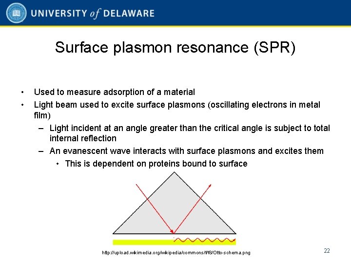 Surface plasmon resonance (SPR) • • Used to measure adsorption of a material Light