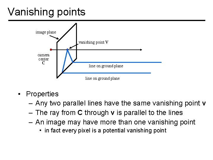 Vanishing points image plane vanishing point V camera center C line on ground plane