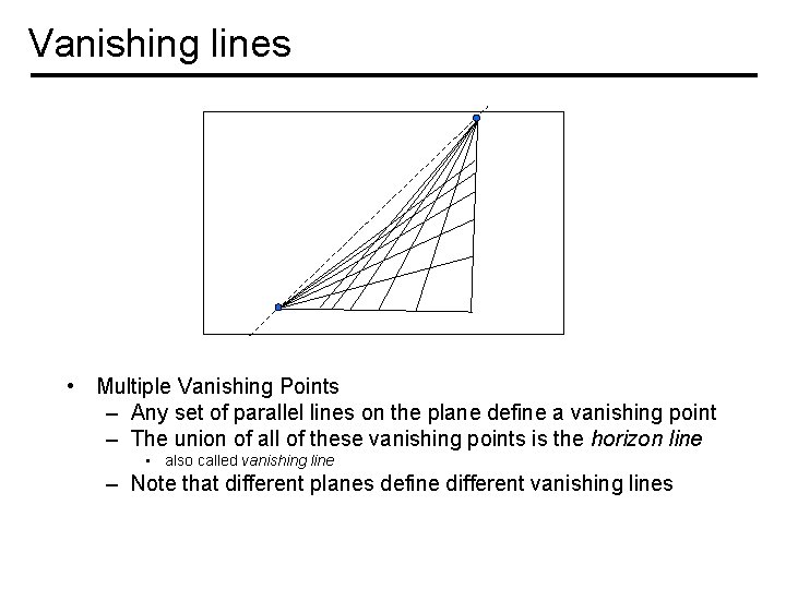 Vanishing lines • Multiple Vanishing Points – Any set of parallel lines on the