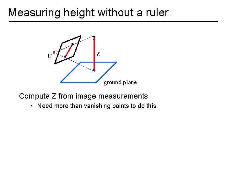 Measuring height without a ruler C Z ground plane Compute Z from image measurements